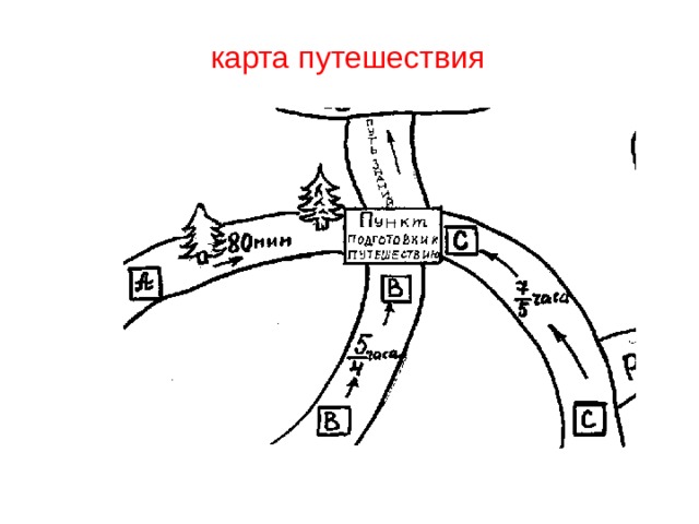  карта путешествия 