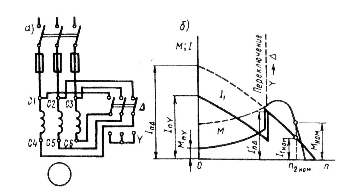 Схема пуска асинхронного двигателя звезда треугольник