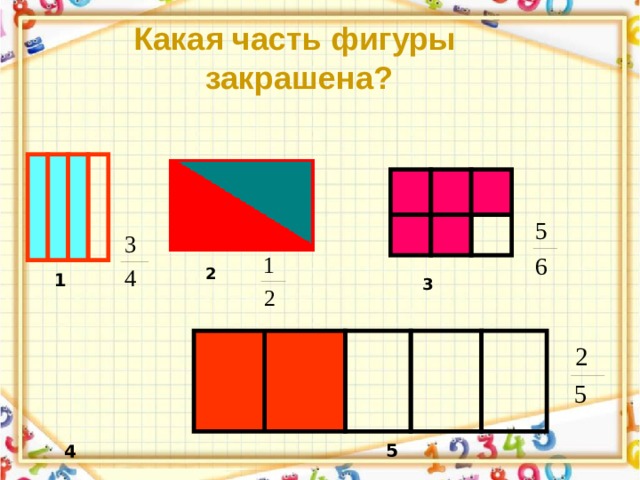 Какая часть фигуры  закрашена? 2 1 3 5 4 