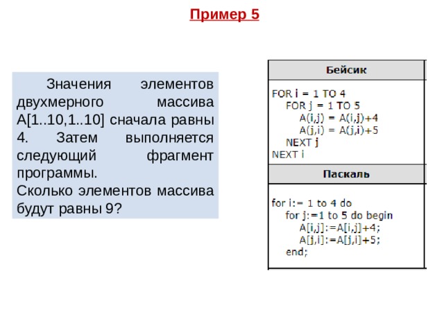 Пример 5  Значения элементов двухмерного массива A[1..10,1..10] сначала равны 4. Затем выполняется следующий фрагмент программы. Сколько элементов массива будут равны 9? 