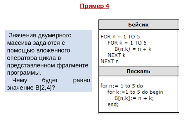 Пример 4  Значения двумерного массива задаются с помощью вложенного оператора цикла в представленном фрагменте программы.  Чему будет равно значение B[2,4]? 