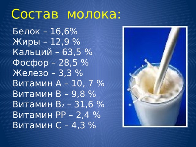 Молочный белок состав. Состав молока коровьего диаграмма. Молоко состав. Белковый состав молока.