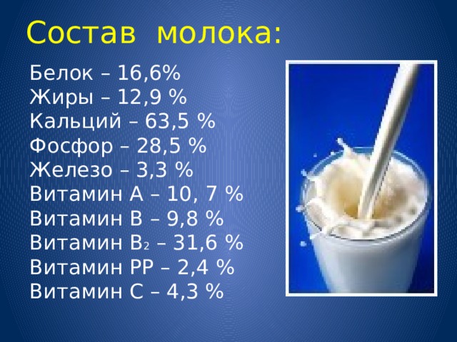 Сухое молоко содержит жир белок молочный сахар и воду их соотношение представлено в виде диаграммы