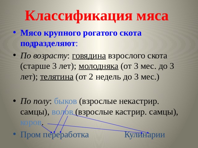 Классификация мяса убойных животных. Классификация мяса по виду возрасту упитанности. Классификация мяса по возрасту. Классифицируйте мясо говядины по полу и возрасту. Схема классификации по виду мяса.
