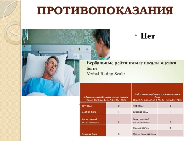 ПРОТИВОПОКАЗАНИЯ Нет 
