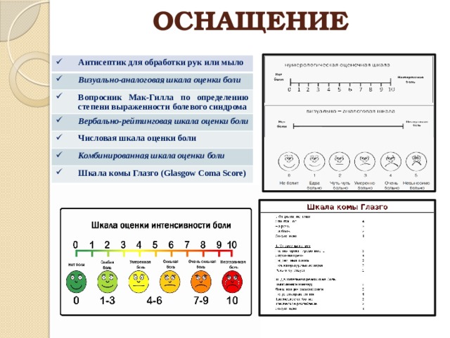 ОСНАЩЕНИЕ Антисептик для обработки рук или мыло Визуально-аналоговая шкала оценки боли Вопросник Мак-Гилла по определению степени выраженности болевого синдрома Вербально-рейтинговая шкала оценки боли Числовая шкала оценки боли Комбинированная шкала оценки боли Шкала комы Глазго (Glasgow Coma Score) 