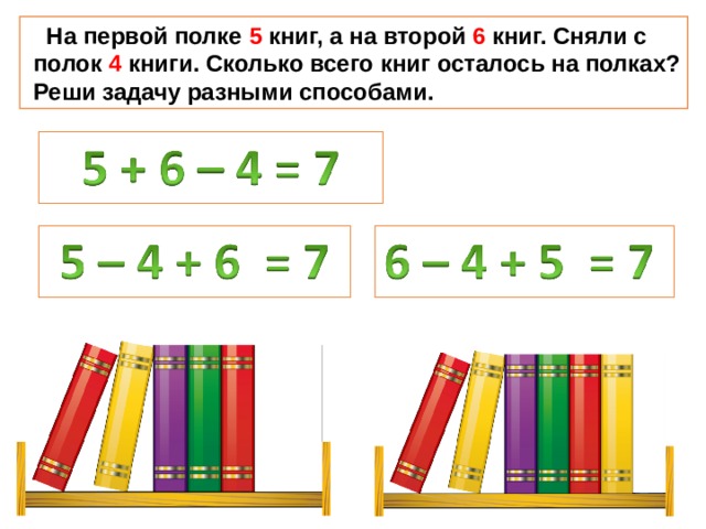 Задача про полки. Составь план решения задачи и реши ее на верхней полке 7 книг. На 4 полках по две книги реши задачу.