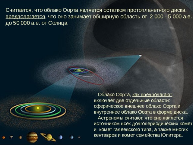 Считается, что облако Оорта является остатком протопланетного диска, предполагается , что оно занимает обширную область от 2 000 - 5 000 а.е. до 50 000 а.е. от Солнца  Облако Оорта, как предполагают , включает две отдельные области: сферическое внешнее облако Оорта и внутреннее облако Оорта в форме диска.  Астрономы считают, что оно является источником всех долгопериодических комет и комет галеевского типа, а также многих кентавров и комет семейства Юпитера. 