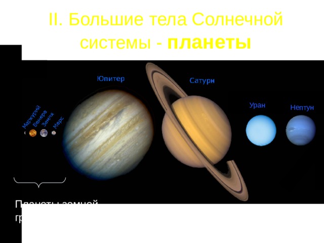 II. Большие тела Солнечной системы - планеты Уран Нептун Планеты земной группы Планеты - гиганты 