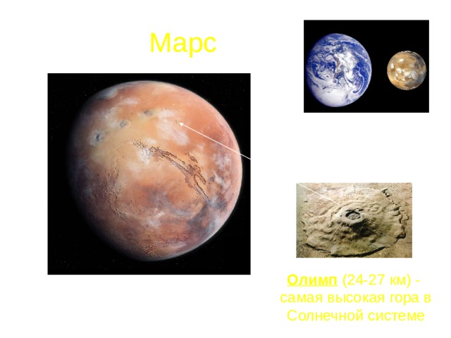 Марс Олимп (24-27 км) -  самая высокая гора в Солнечной системе 