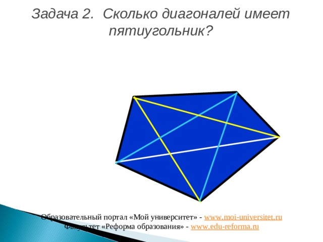 Задача 2. Сколько диагоналей имеет пятиугольник? Образовательный портал «Мой университет» - www . moi - universitet . ru Факультет «Реформа образования» - www . edu - reforma . ru 