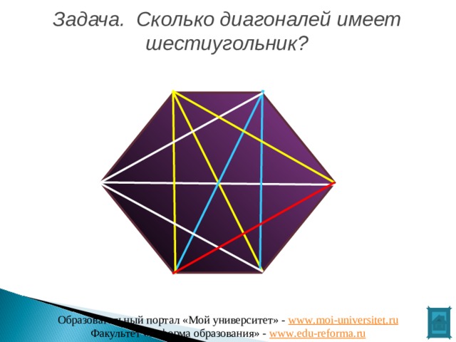 Задача. Сколько диагоналей имеет шестиугольник? Образовательный портал «Мой университет» - www . moi - universitet . ru Факультет «Реформа образования» - www . edu - reforma . ru 