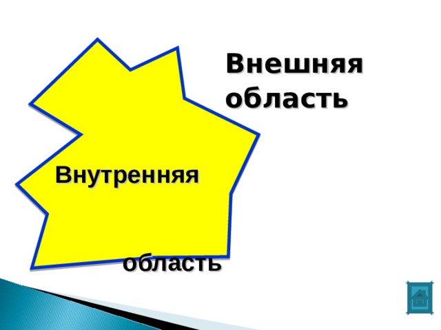   Внешняя область Внутренняя  область 