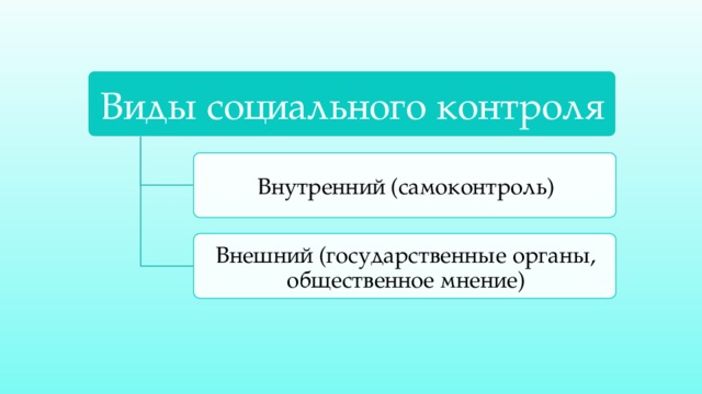 Виды социального контроля Внутренний (самоконтроль) Внешний (государственные органы, общественное мнение) 7 