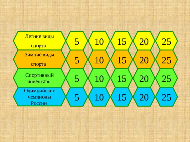 Викторина по физкультуре презентация