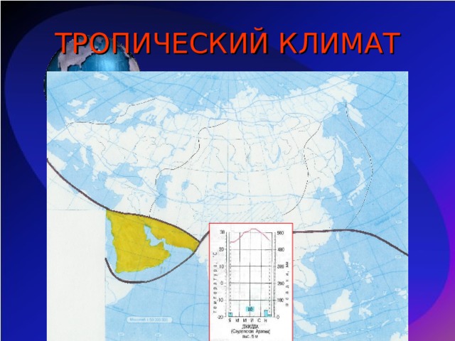 Климат евразии презентация