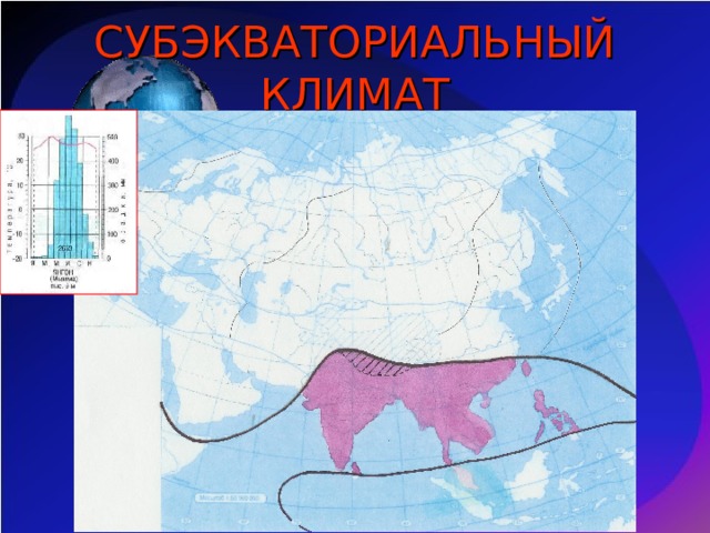 Географическое расположение субэкваториального пояса 7 класс. Презентация "Климат Евразии"