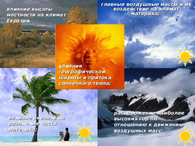 главные воздушные массы и их воздействие на климат материка;  влияние высоты местности на климат Евразии влияние географической широты и притока солнечного тепла; расположение наиболее высоких гор по отношению к движению воздушных масс; влияние океанов на различные части материка; 