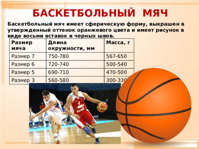 БАСКЕТБОЛЬНЫЙ МЯЧ Баскетбольный мяч имеет сферическую форму, выкрашен в утвержденный оттенок оранжевого цвета и имеет рисунок в виде восьми вставок и черных швов. Размер мяча Длина окружности, мм Размер 7 Размер 6 Масса, г 750-780 720-740 567-650 Размер 5 500-540 690-710 Размер 3 560-580 470-500 300-330 