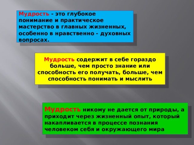 Составная часть презентации которая содержит в себе все основные объекты