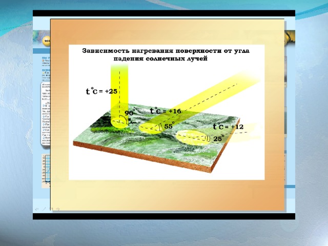 География 6 класс причины влияющие на климат