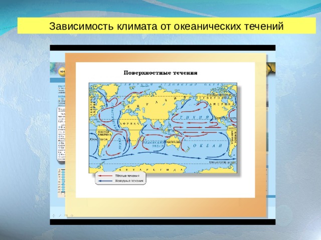 Направление течений австралии