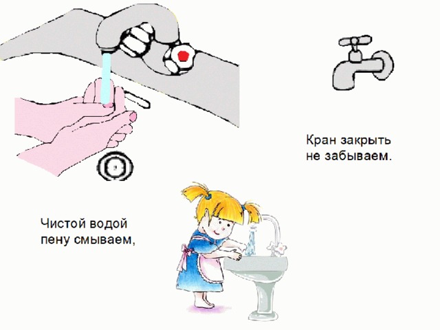 Инструкция мытья игрушек. Алгоритм мытья рук. Мытьё рук. Алгоритм мытья рук. Алгоритм мытья рук в детском саду. Алгоритм мытья игрушек.