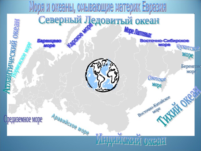 Евразия географическое положение история открытия и исследования материка 7 класс презентация