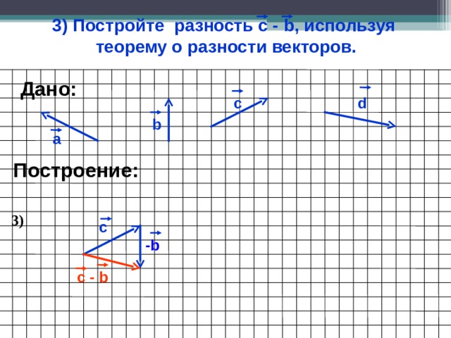 3 ) Постройте разность с - b , используя теорему о разности векторов. Дано: c d b а Построение: 3 ) с - b с - b 