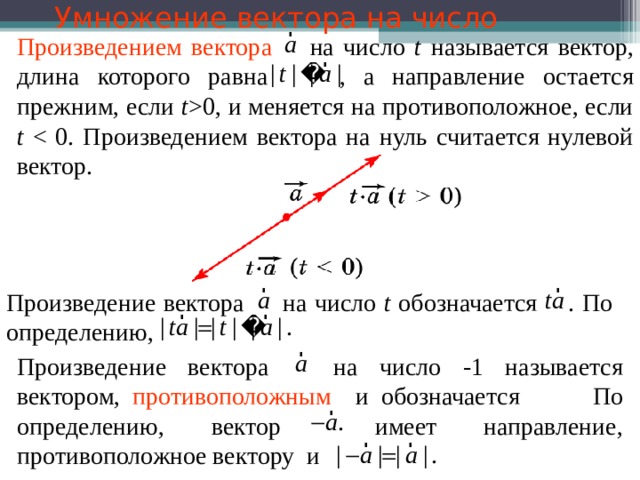 Умножение векторов на число 9 класс геометрия