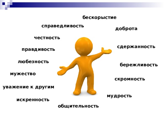 бескорыстие справедливость доброта честность сдержанность правдивость любезность бережливость мужество скромность уважение к другим мудрость искренность общительность 