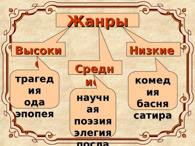 Чем для тебя оказался интересен 18 век. Смотреть фото Чем для тебя оказался интересен 18 век. Смотреть картинку Чем для тебя оказался интересен 18 век. Картинка про Чем для тебя оказался интересен 18 век. Фото Чем для тебя оказался интересен 18 век