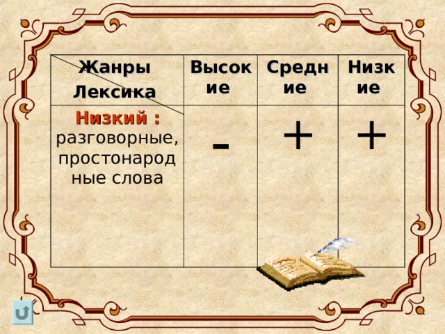Чем для тебя оказался интересен 18 век. Смотреть фото Чем для тебя оказался интересен 18 век. Смотреть картинку Чем для тебя оказался интересен 18 век. Картинка про Чем для тебя оказался интересен 18 век. Фото Чем для тебя оказался интересен 18 век