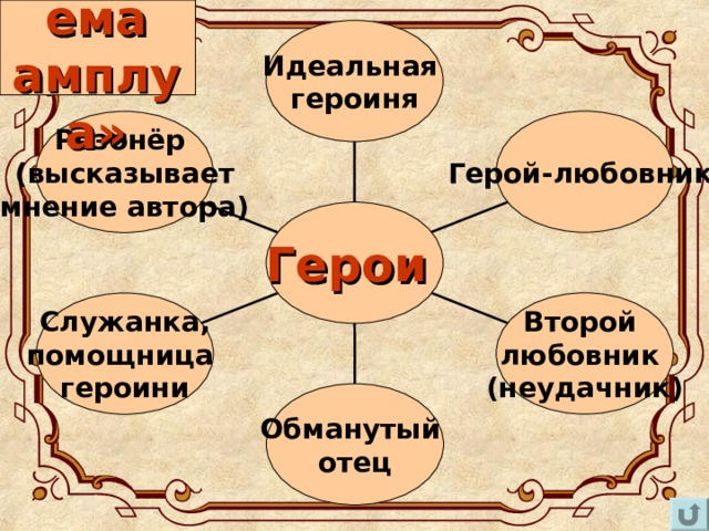 Чем для тебя оказался интересен 18 век. Смотреть фото Чем для тебя оказался интересен 18 век. Смотреть картинку Чем для тебя оказался интересен 18 век. Картинка про Чем для тебя оказался интересен 18 век. Фото Чем для тебя оказался интересен 18 век