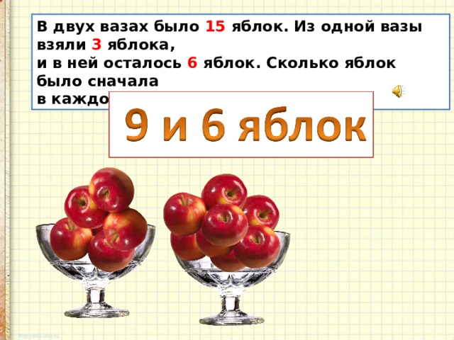 В двух вазах было 15 яблок. Из одной вазы взяли 3 яблока, и в ней осталось 6 яблок. Сколько яблок было сначала в каждой вазе? 