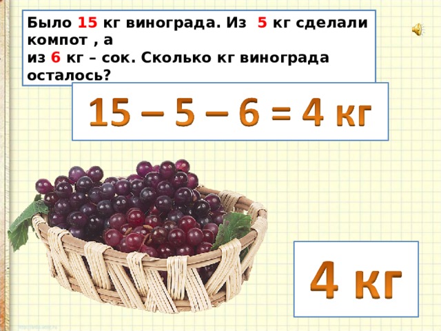 Было 15 кг винограда. Из 5 кг сделали компот , а из 6 кг – сок. Сколько кг винограда осталось? 
