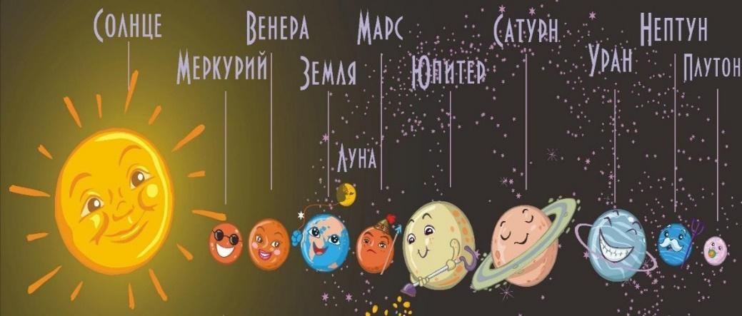 Загадки планет документально. Стих про солнечную систему. Планеты солнечной системы для дошкольников. Стих про планеты для детей. Детям о планетах солнечной системы.