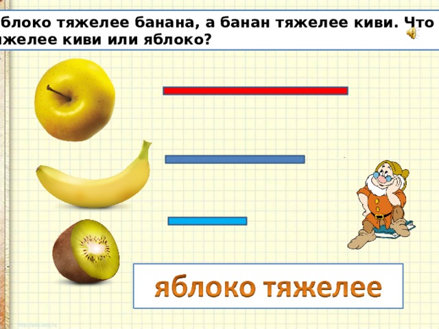  Яблоко тяжелее банана, а банан тяжелее киви. Что тяжелее киви или яблоко? 
