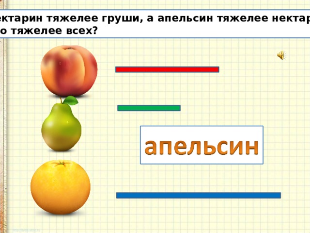 Что тяжелее. Апельсин тяжелее груши а груша тяжелее яблока. Груша тяжелее яблока но легче апельсина. Что тяжелее груша или апельсин. Что тяжелее яблоко или груша.