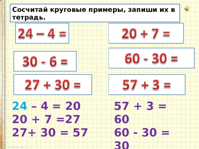 Сосчитай круговые примеры, запиши их в тетрадь. 24 – 4 = 20 57 + 3 = 60 60 - 30 = 30 30 – 6 = 24 20 + 7 =27 27+ 30 = 57 