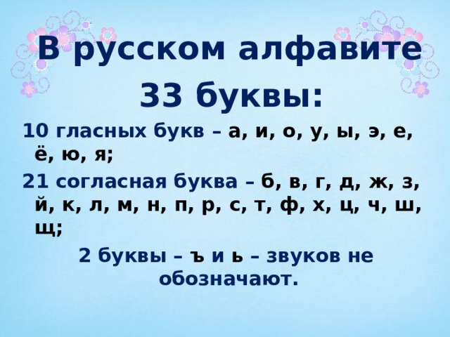  В русском алфавите  33 буквы: 10 гласных букв – а, и, о, у, ы, э, е, ё, ю, я; 21 согласная буква – б, в, г, д, ж, з, й, к, л, м, н, п, р, с, т, ф, х, ц, ч, ш, щ; 2 буквы – ъ и ь – звуков не обозначают. 