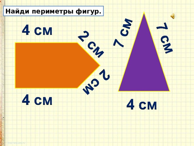 По рисунку сравни периметры фигур и запиши наименьший из них