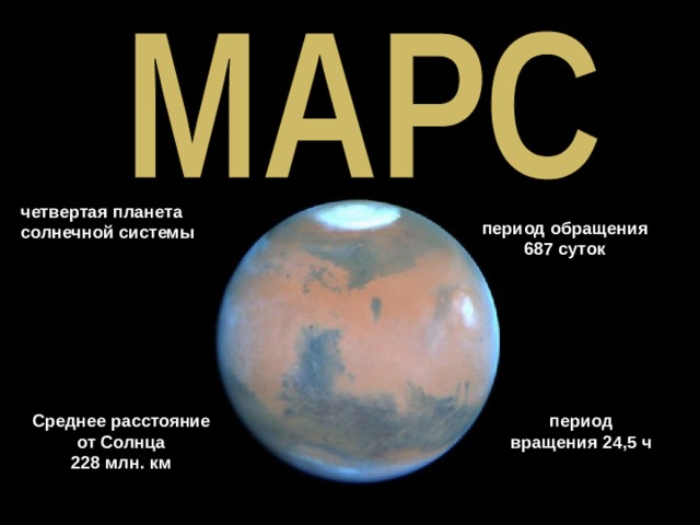 четвертая планета солнечной системы период обращения 687 суток Среднее расстояние от Солнца  228 млн. км период вращения 24,5 ч  