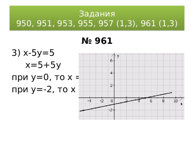 Задания  950, 951, 953, 955, 957 (1,3), 961 (1,3) № 961 3) x-5y=5  x=5+5y при y=0, то x =5 при y=-2, то x =-5 
