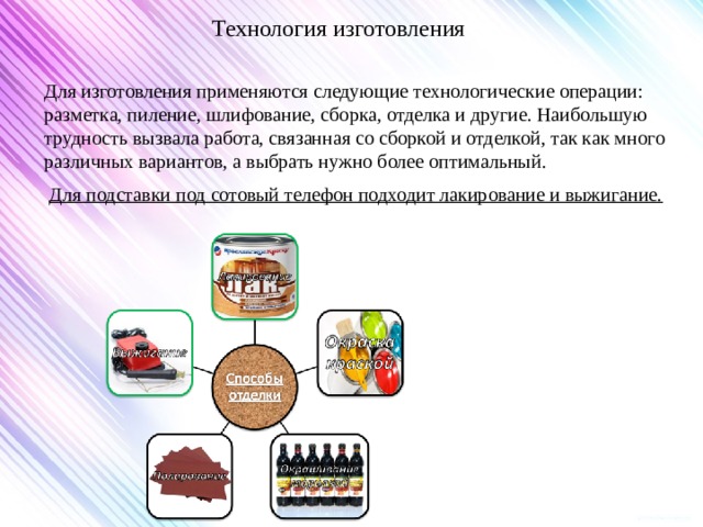 Этап творческого проекта на котором представляется презентация и образец подделки