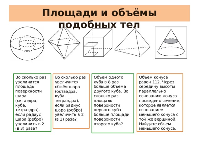 Площади поверхностей и объемы тел презентация