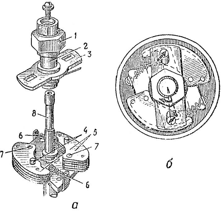 Схемы опережения зажигания. Центробежный регулятор УОЗ. Центробежный регулятор ВАЗ 2109. Центробежный регулятор опережения зажигания ГАЗ 24. Центробежный регулятор угла опережения зажигания.