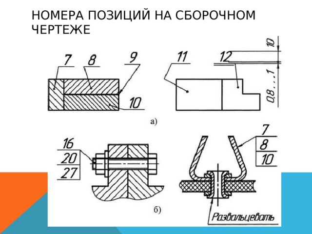 Обозначение выносок на чертеже