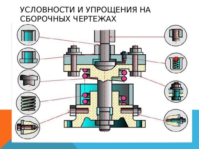 Техническая документация в проекте.