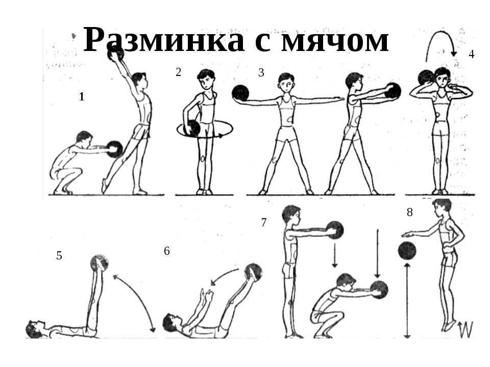 Комплекс упражнений с набивным мячом с картинками